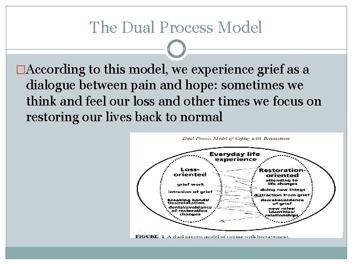 The Dual Process Model �According to this model, we experience grief as a dialogue