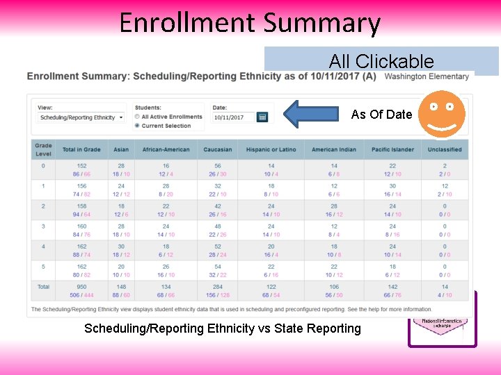 Enrollment Summary All Clickable As Of Date Scheduling/Reporting Ethnicity vs State Reporting 