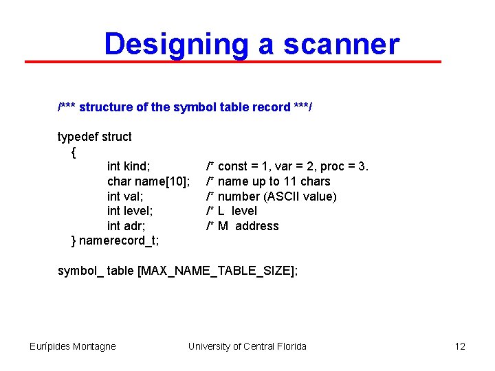 Designing a scanner /*** structure of the symbol table record ***/ typedef struct {