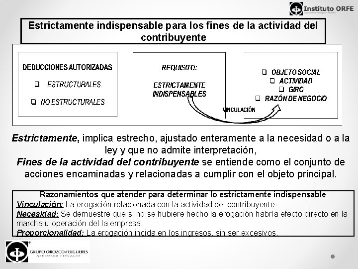 Estrictamente indispensable para los fines de la actividad del contribuyente Estrictamente, implica estrecho, ajustado