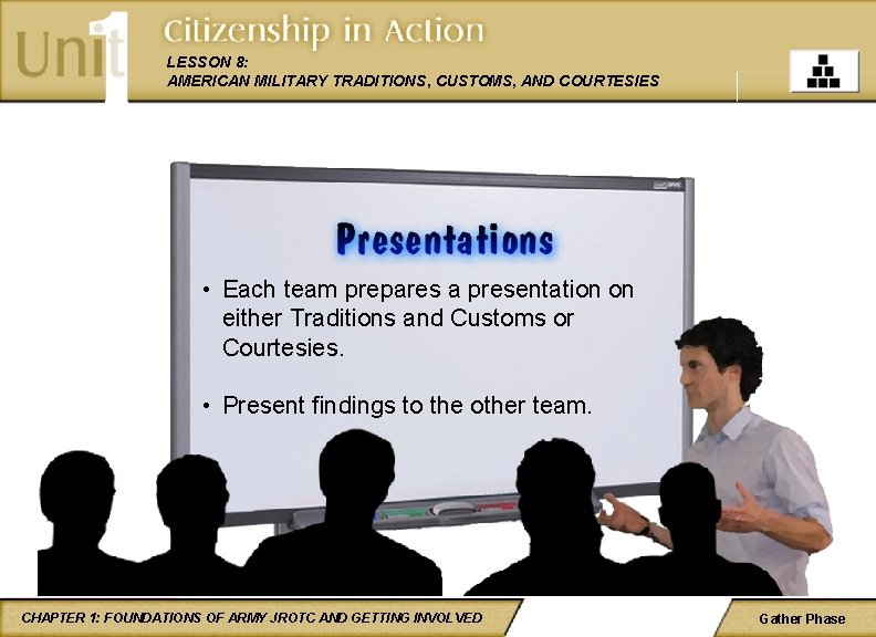 LESSON 8: AMERICAN MILITARY TRADITIONS, CUSTOMS, AND COURTESIES • Each team prepares a presentation