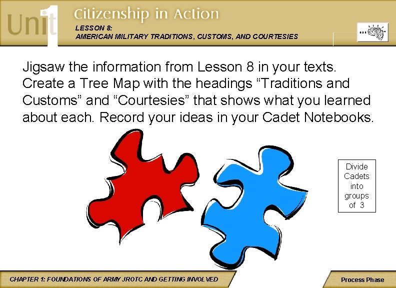 LESSON 8: AMERICAN MILITARY TRADITIONS, CUSTOMS, AND COURTESIES Jigsaw the information from Lesson 8