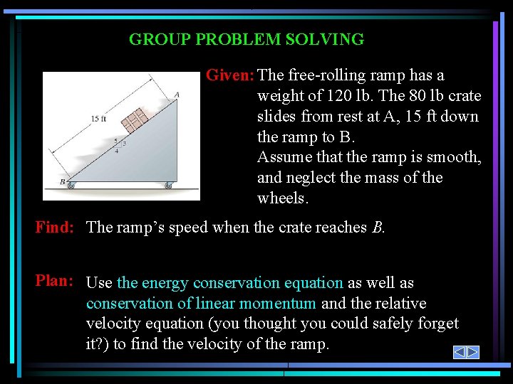 GROUP PROBLEM SOLVING Given: The free-rolling ramp has a weight of 120 lb. The