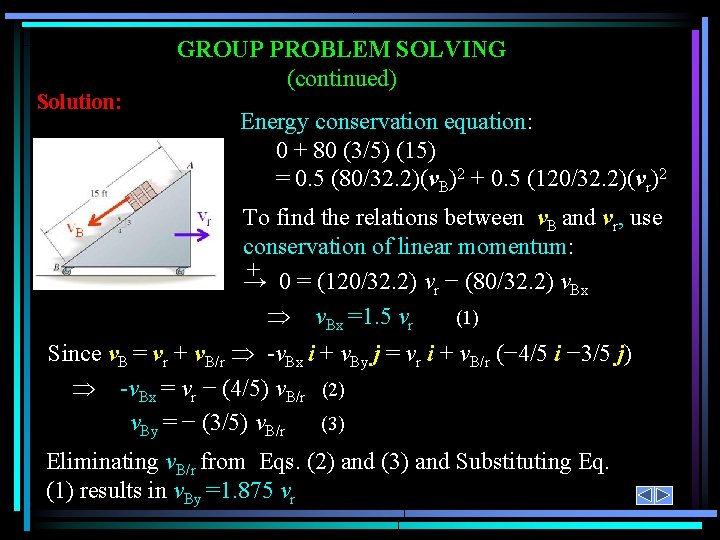 Solution: GROUP PROBLEM SOLVING (continued) Energy conservation equation: 0 + 80 (3/5) (15) =