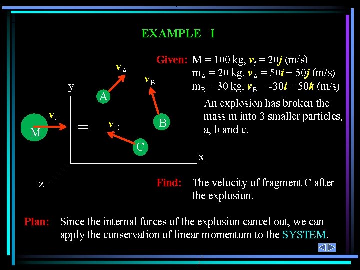 EXAMPLE I v. A y vi M A = Given: M = 100 kg,