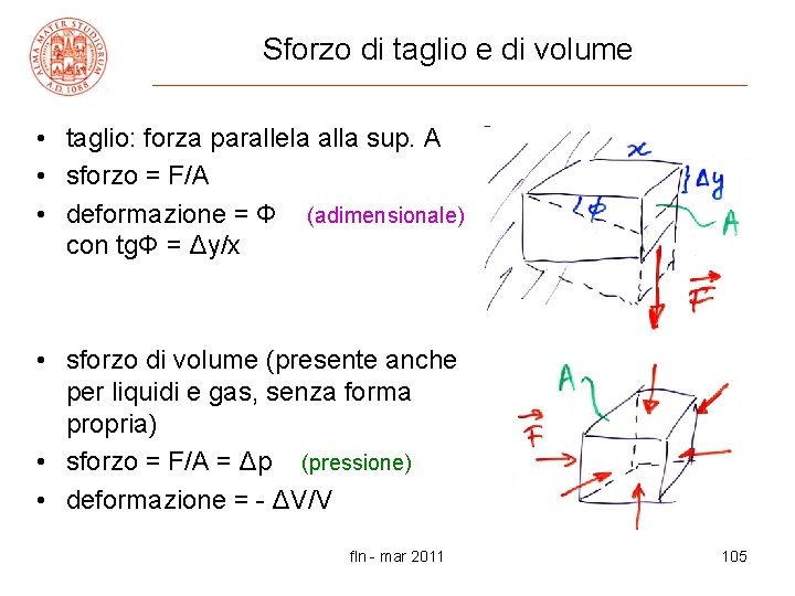 Sforzo di taglio e di volume • taglio: forza parallela alla sup. A •