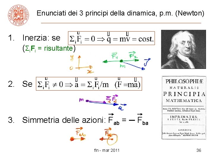 Enunciati dei 3 principi della dinamica, p. m. (Newton) 1. Inerzia: se (Σi. Fi