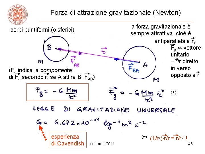 Forza di attrazione gravitazionale (Newton) corpi puntiformi (o sferici) (Fg indica la componente di