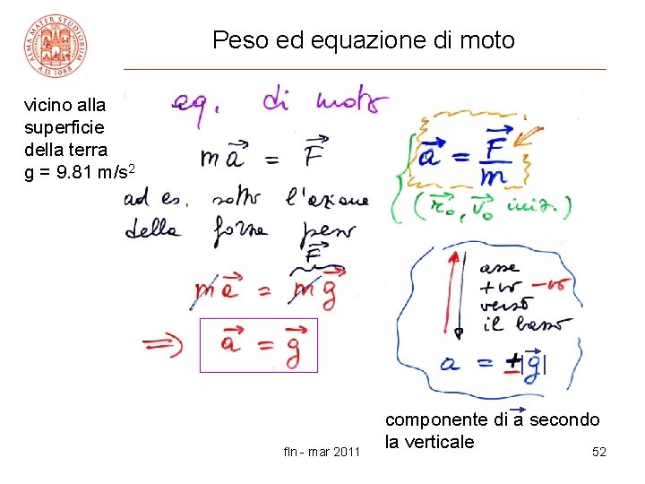 Peso ed equazione di moto vicino alla superficie della terra g = 9. 81