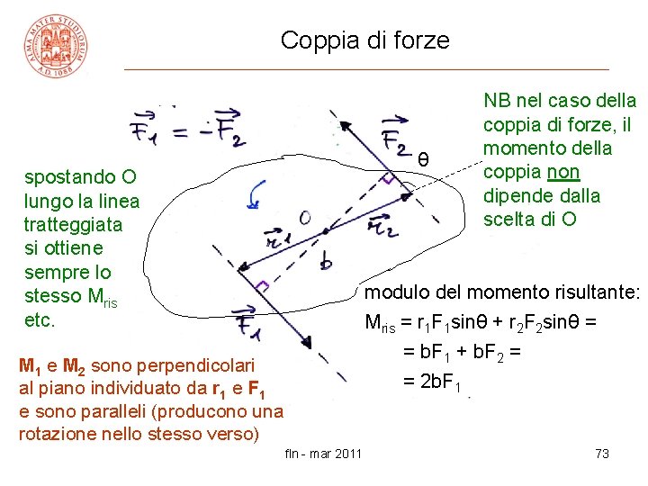 Coppia di forze θ spostando O lungo la linea tratteggiata si ottiene sempre lo