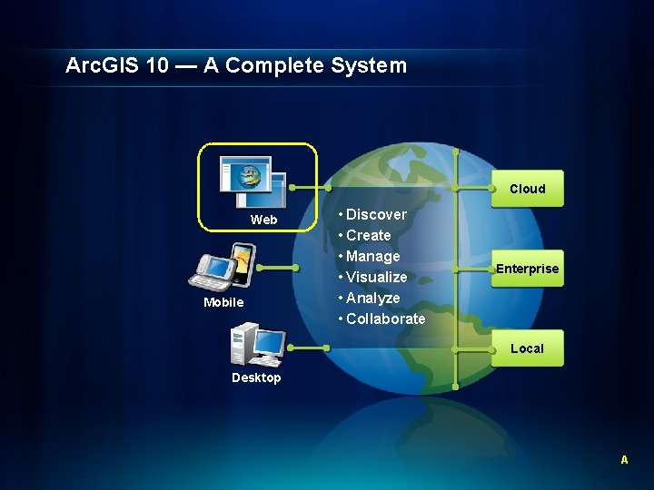 Arc. GIS 10 — A Complete System Cloud Web Mobile • Discover • Create