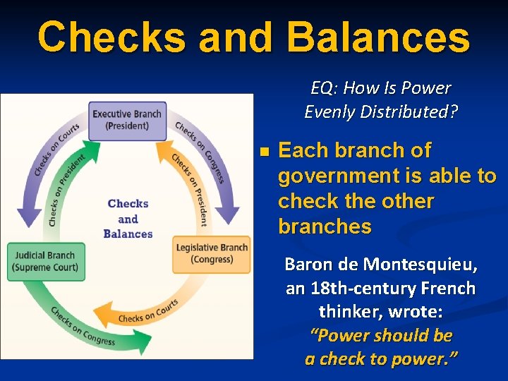 Checks and Balances EQ: How Is Power Evenly Distributed? n Each branch of government