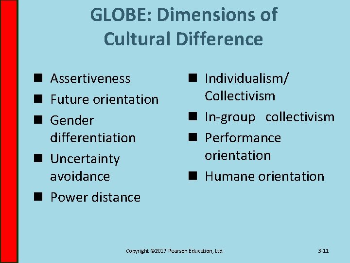 GLOBE: Dimensions of Cultural Difference n Assertiveness n Future orientation n Gender differentiation n