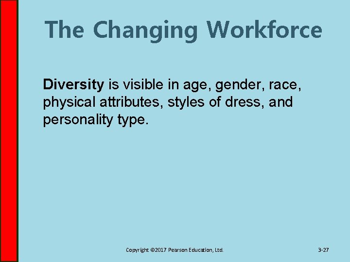 The Changing Workforce Diversity is visible in age, gender, race, physical attributes, styles of