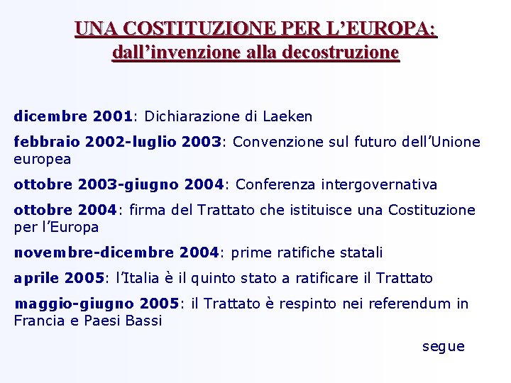 UNA COSTITUZIONE PER L’EUROPA: dall’invenzione alla decostruzione dicembre 2001: Dichiarazione di Laeken febbraio 2002