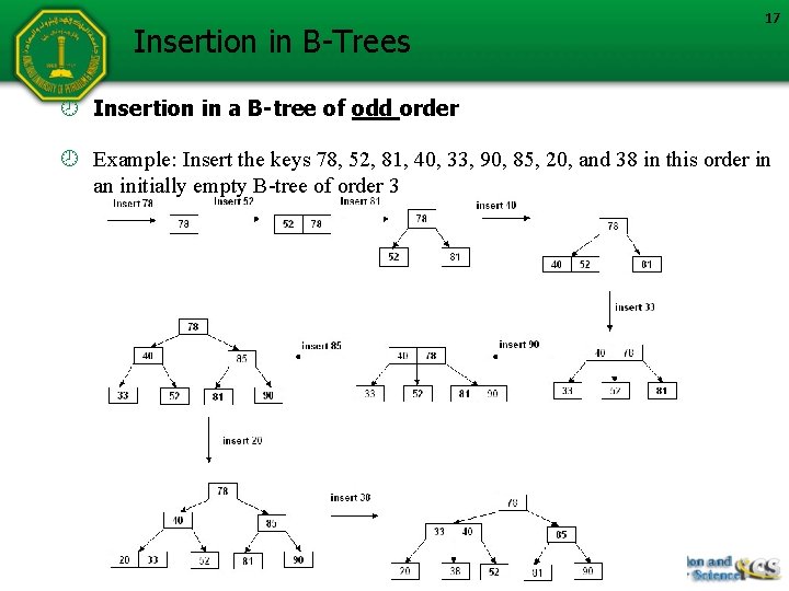 Insertion in B-Trees 17 Insertion in a B-tree of odd order Example: Insert the