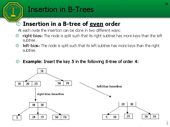 Insertion in B-Trees Insertion in a B-tree of even order At each node the