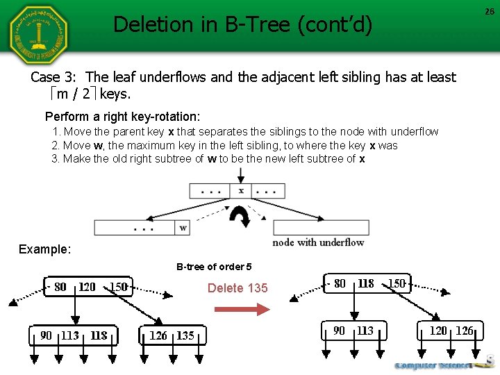 Deletion in B-Tree (cont’d) Case 3: The leaf underflows and the adjacent left sibling