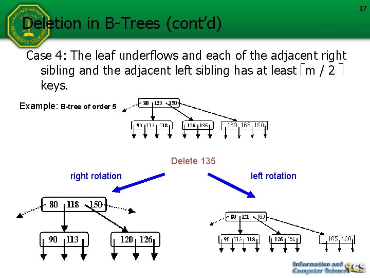 27 Deletion in B-Trees (cont’d) Case 4: The leaf underflows and each of the