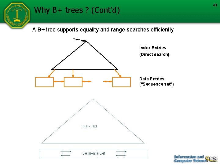 41 Why B+ trees ? (Cont’d) A B+ tree supports equality and range-searches efficiently