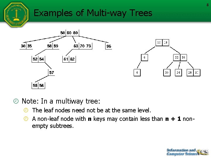 Examples of Multi-way Trees Note: In a multiway tree: The leaf nodes need not