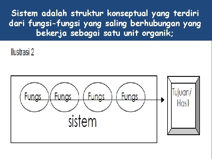 Sistem adalah struktur konseptual yang terdiri dari fungsi-fungsi yang saling berhubungan yang bekerja sebagai