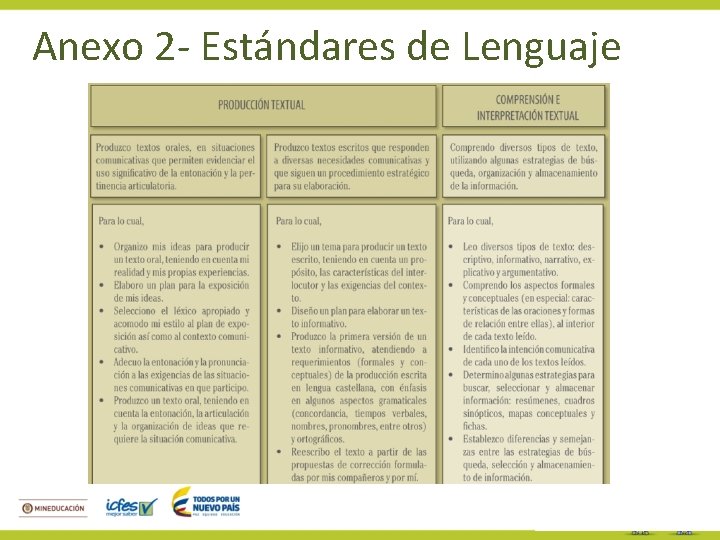 Anexo 2 - Estándares de Lenguaje 