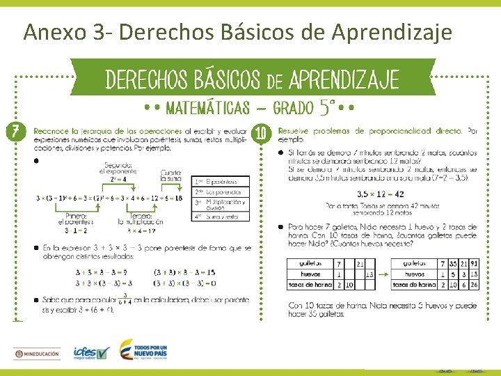 Anexo 3 - Derechos Básicos de Aprendizaje 