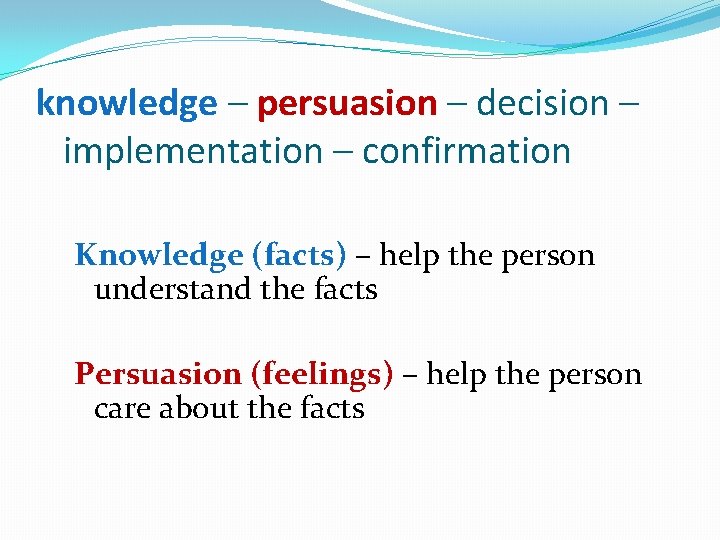 knowledge – persuasion – decision – implementation – confirmation Knowledge (facts) – help the