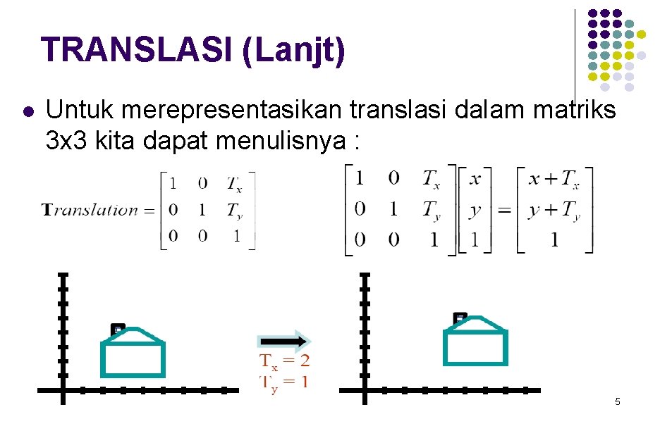 TRANSLASI (Lanjt) l Untuk merepresentasikan translasi dalam matriks 3 x 3 kita dapat menulisnya