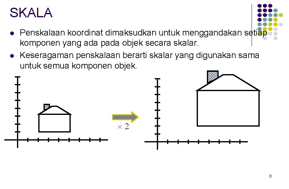 SKALA l l Penskalaan koordinat dimaksudkan untuk menggandakan setiap komponen yang ada pada objek