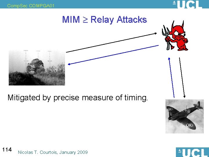 Comp. Sec COMPGA 01 MIM Relay Attacks Mitigated by precise measure of timing. travel