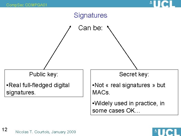 Comp. Sec COMPGA 01 Signatures Can be: Public key: • Real full-fledged digital signatures.