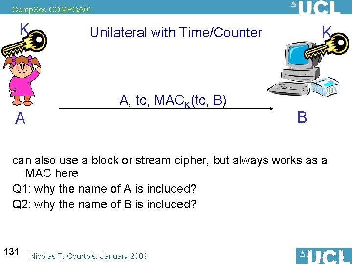 Comp. Sec COMPGA 01 K A Unilateral with Time/Counter A, tc, MACK(tc, B) K