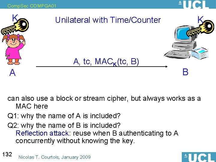 Comp. Sec COMPGA 01 K A Unilateral with Time/Counter A, tc, MACK(tc, B) K