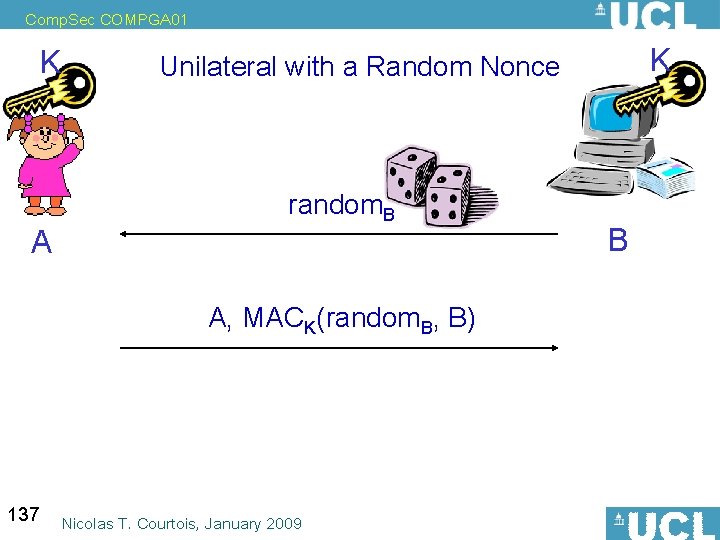 Comp. Sec COMPGA 01 K A random. B A, MACK(random. B, B) can also