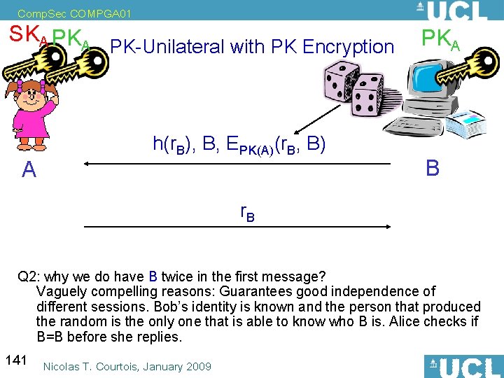 Comp. Sec COMPGA 01 SKA PKA A PK-Unilateral with PK Encryption h(r. B), B,