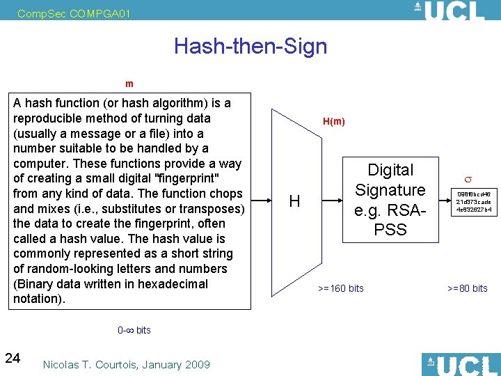 Comp. Sec COMPGA 01 Hash-then-Sign m A hash function (or hash algorithm) is a