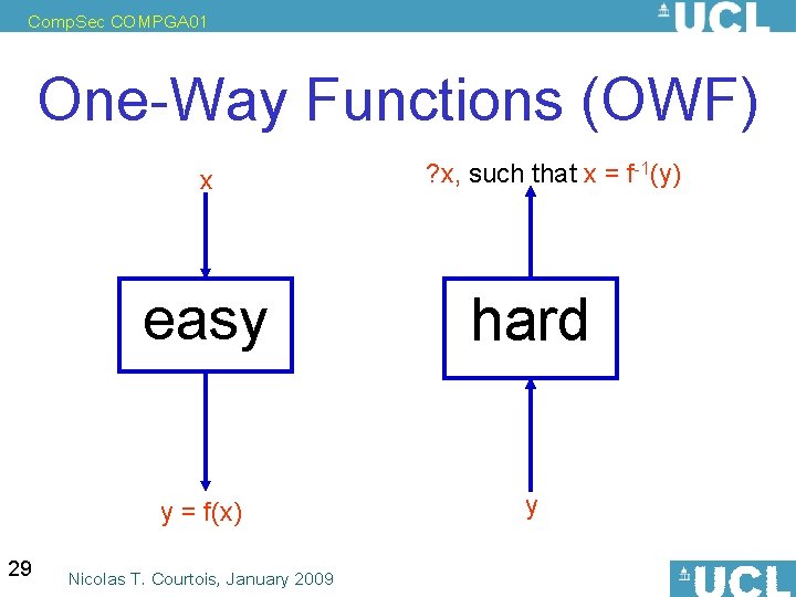 Comp. Sec COMPGA 01 One-Way Functions (OWF) x 29 ? x, such that x