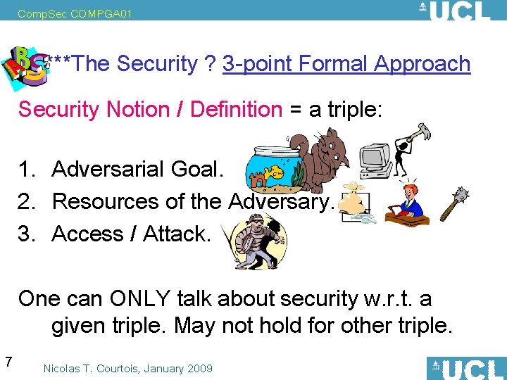 Comp. Sec COMPGA 01 ****The Security ? 3 -point Formal Approach Security Notion /