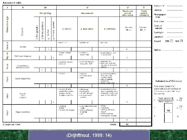 (Drijhfthout, 1999: 14) 