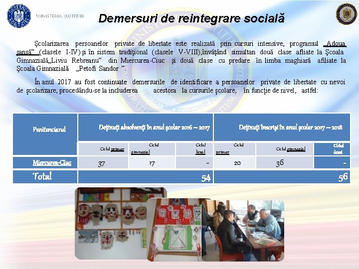 Demersuri de reintegrare socială Şcolarizarea persoanelor private de libertate este realizată prin cursuri intensive,