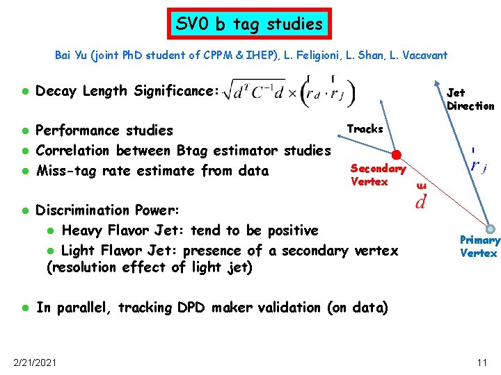 SV 0 b tag studies Bai Yu (joint Ph. D student of CPPM &