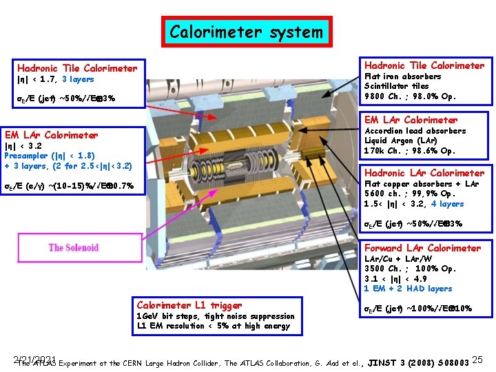 Calorimeter system Hadronic Tile Calorimeter |η| < 1. 7, 3 layers σE/E (jet) ~50%/√E