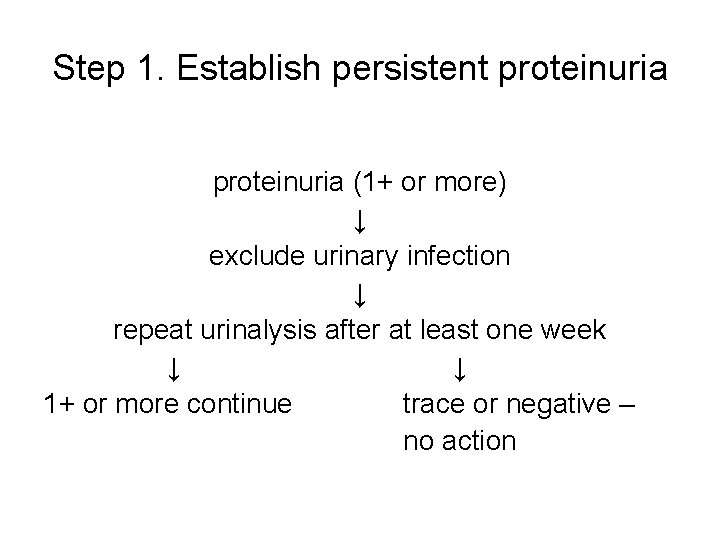 Step 1. Establish persistent proteinuria (1+ or more) ↓ exclude urinary infection ↓ repeat