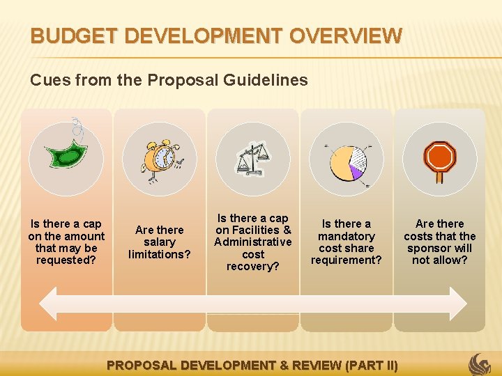 BUDGET DEVELOPMENT OVERVIEW Cues from the Proposal Guidelines Is there a cap on the