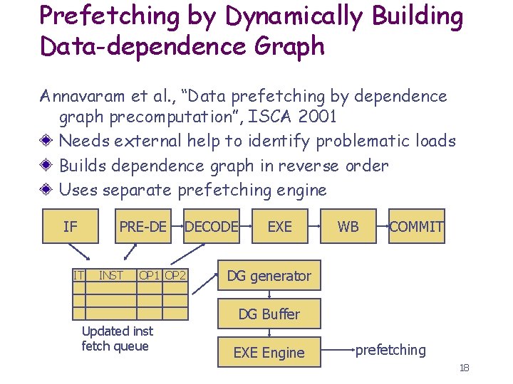 Prefetching by Dynamically Building Data-dependence Graph Annavaram et al. , “Data prefetching by dependence