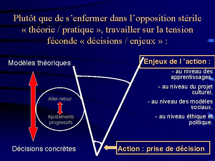 Plutôt que de s’enfermer dans l’opposition stérile « théorie / pratique » , travailler