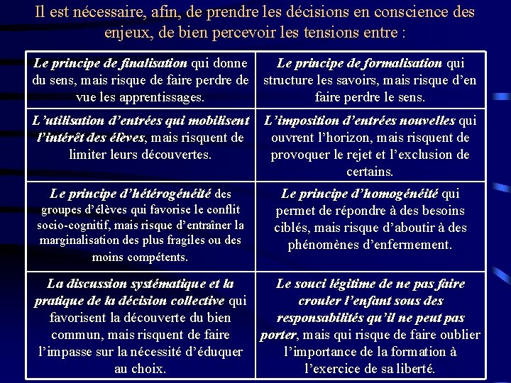 Il est nécessaire, afin, de prendre les décisions en conscience des enjeux, de bien