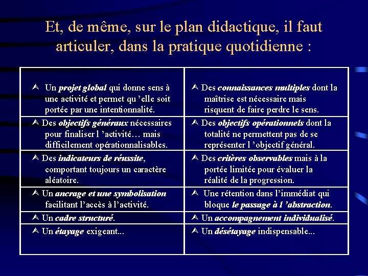 Et, de même, sur le plan didactique, il faut articuler, dans la pratique quotidienne